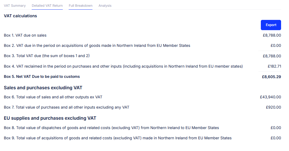 Mighty VAT return with full box-by-box breakdown